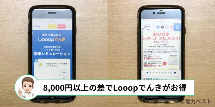 中国電力と比べてLooopでんきの方が8,000円以上安い