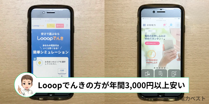 北陸電力よりLooopでんきの方が3,000円以上安い