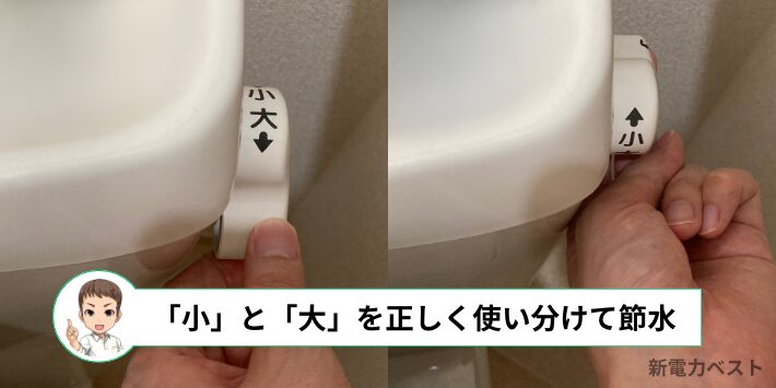 トイレを流す際は「小」と「大」を使い分けて節水を心がける