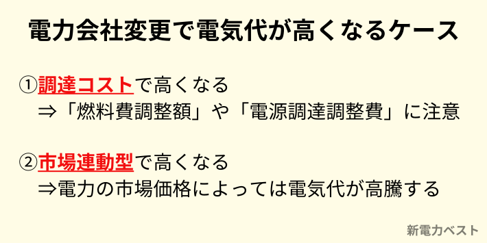 電力会社変更で電気代が安くなるケース