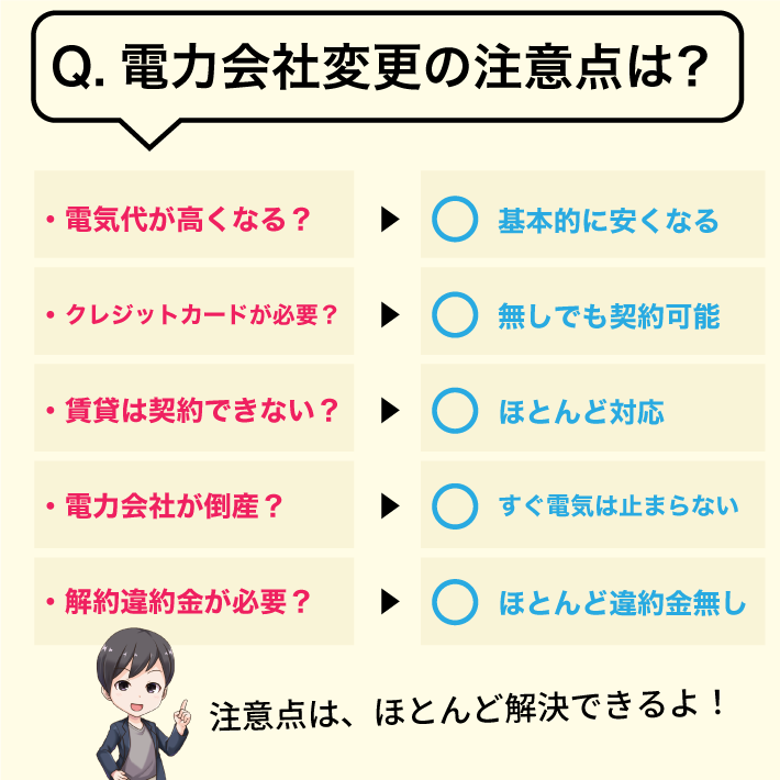 電力会社変更の注意点は？