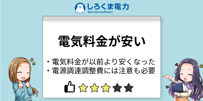 しろくま電力（ぱわー）の評判口コミ「電気料金が安い」