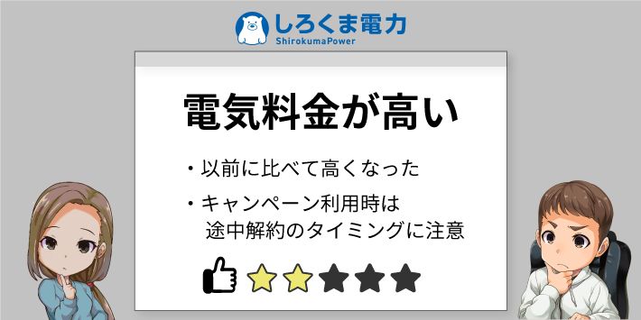 しろくま電力（ぱわー）の評判口コミ「電気料金が高い」