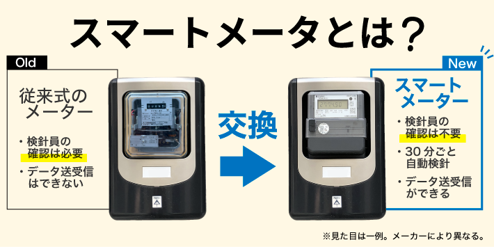 スマートメーターとは？