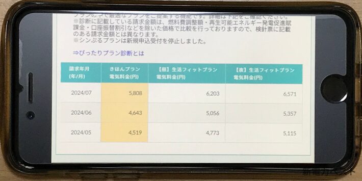 ぴったりプラン診断