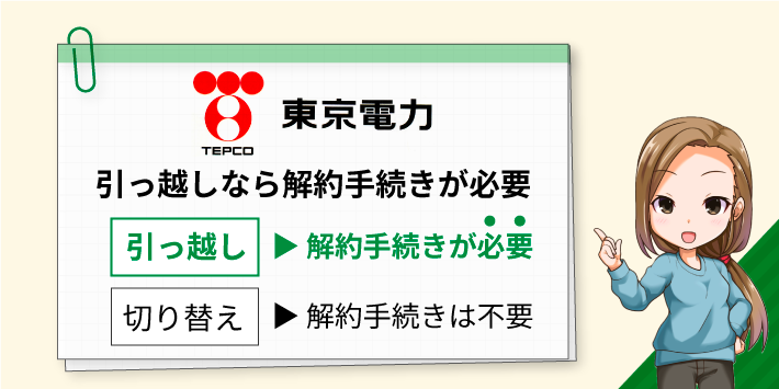 引っ越しなら東京電力EPの解約手続きが必要