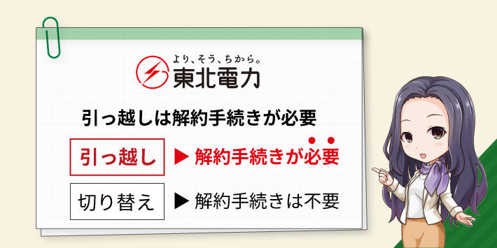 東北電力 引っ越しは解約手続きが必要