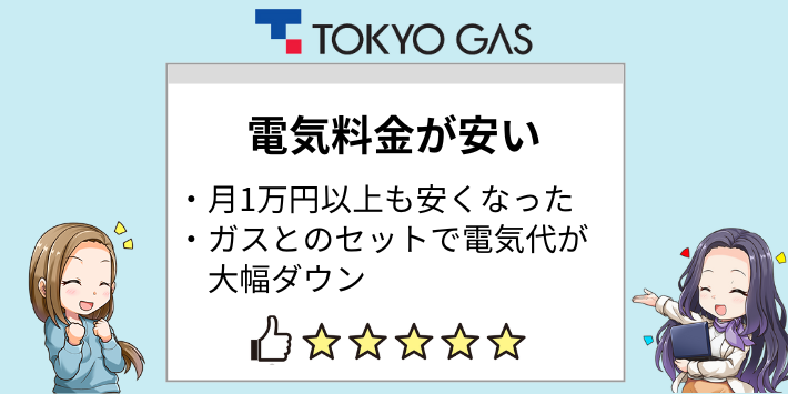 東京ガスの電気への乗り換えで安くなったという口コミ