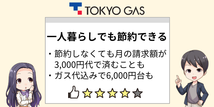 東京ガスの電気を使う一人暮らしの人の口コミ