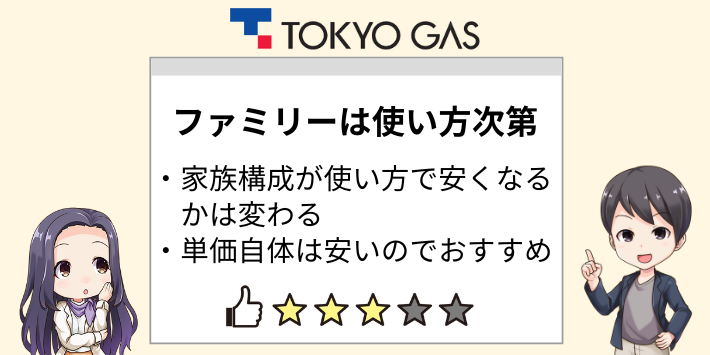 東京ガスの電気をファミリーで使う人の口コミ