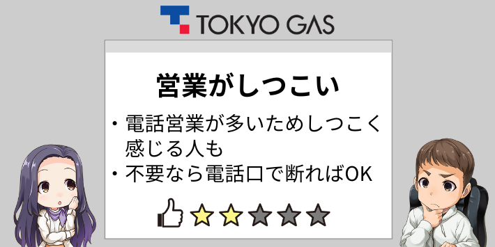 東京ガスの電気の営業がしつこいという口コミ