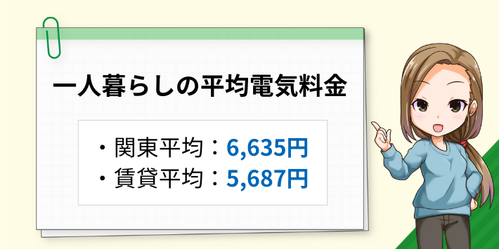 一人暮らしの電気料金平均は？