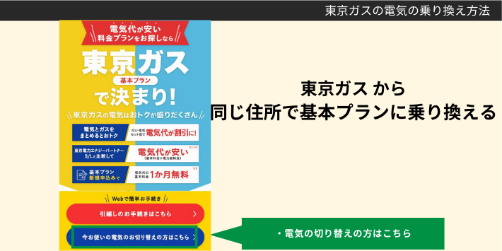 同じ住所で基本プランに乗り換える場合