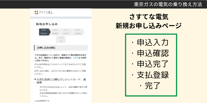 さすてな電気
新規お申し込みページ