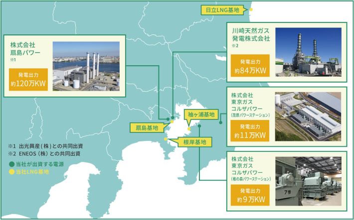 東京ガスの電源