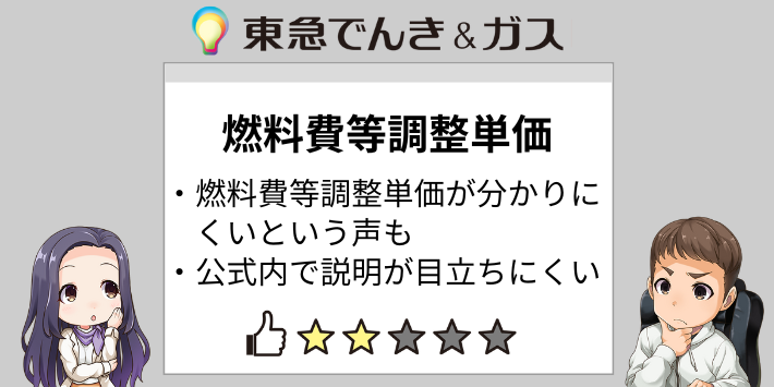 燃料費等調整単価がわかりにくい